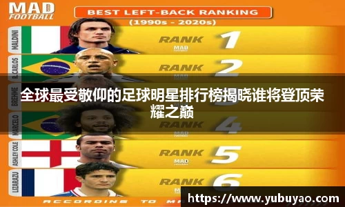 全球最受敬仰的足球明星排行榜揭晓谁将登顶荣耀之巅