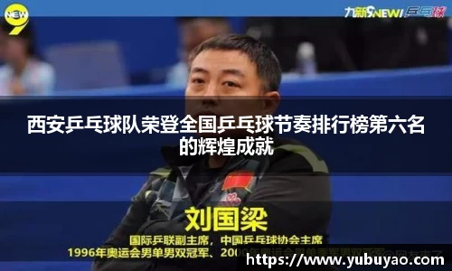 西安乒乓球队荣登全国乒乓球节奏排行榜第六名的辉煌成就