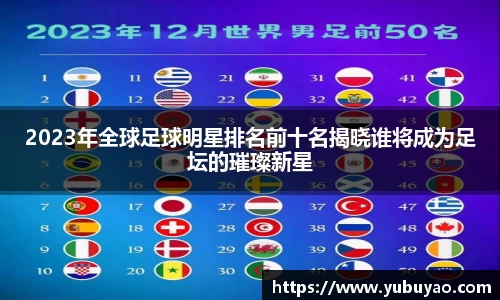 2023年全球足球明星排名前十名揭晓谁将成为足坛的璀璨新星
