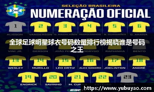 全球足球明星球衣号码数量排行榜揭晓谁是号码之王